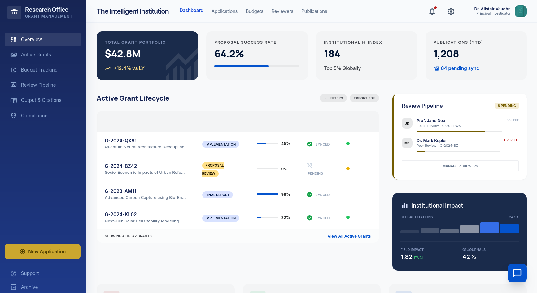 Jasa Web Murah Preview