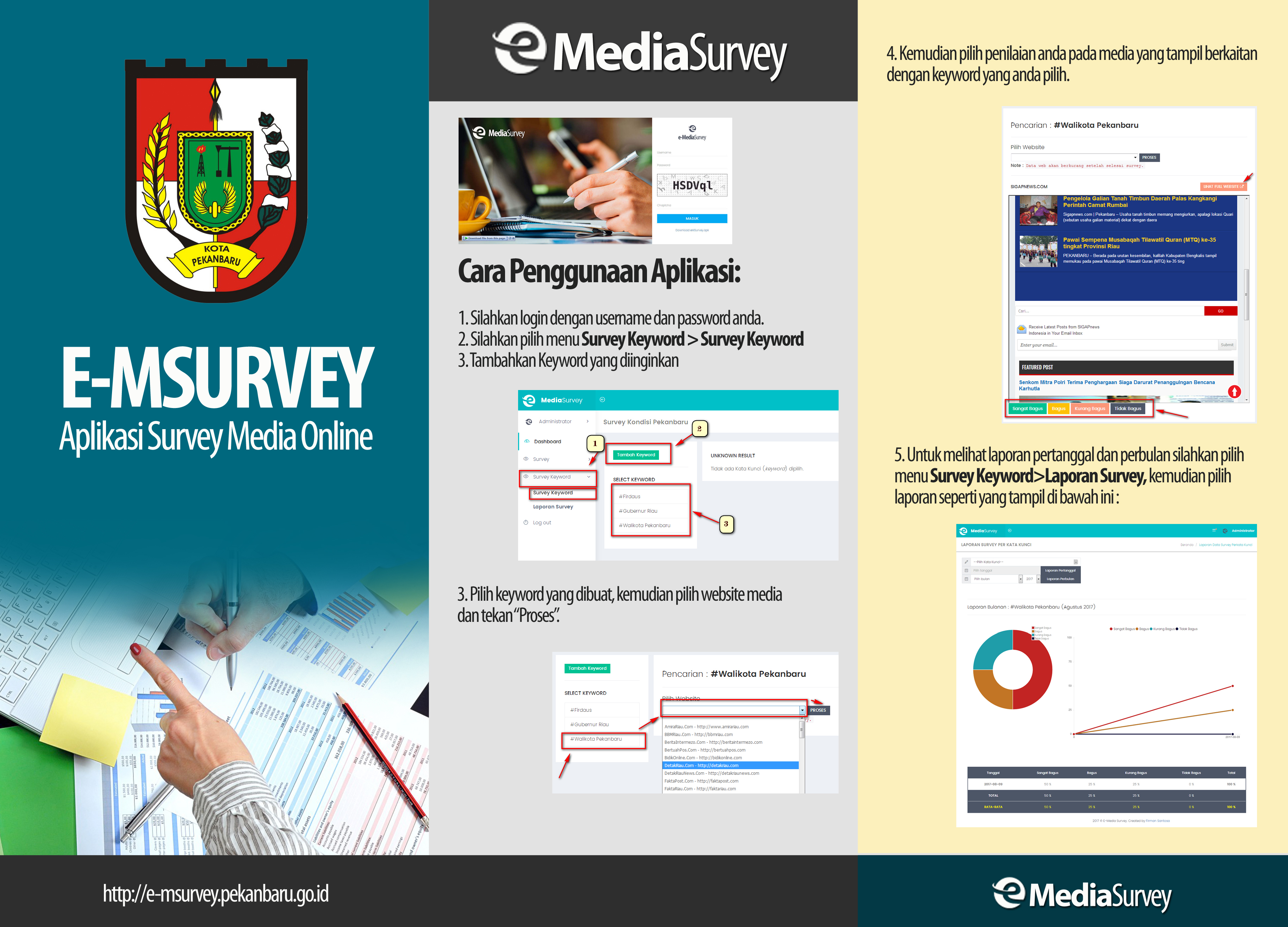 Gallery Sistem Informasi Media Survey (E-MSurvey) Kota Pekanbaru