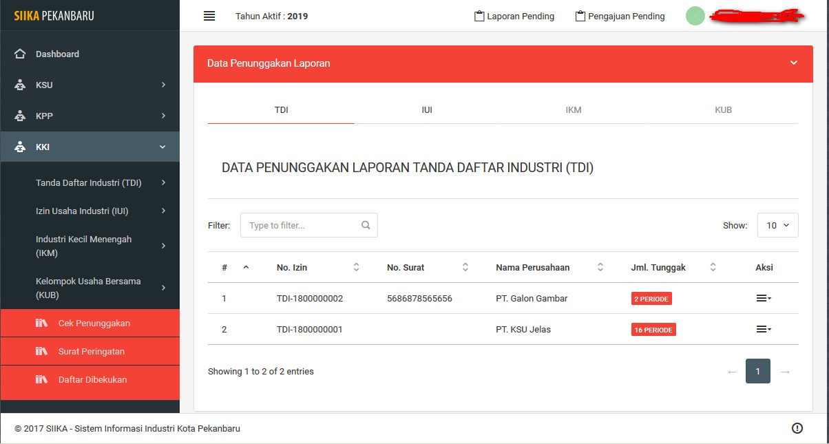 Gallery SIIKA – Sistem Informasi Industri Kota Pekanbaru